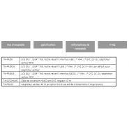 Tm-pr150 - ecrans tactiles - taicenn - résolution 1024 * 768_5