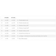 MT150S - Broyeur forestier Marolin - 150 cm - Débroussailleuse hydraulique pour tracteurs 80 HP_5