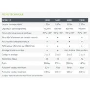 Sprinta broyeur forestier - Noremat - largeur de coupe réelle 1,11 à 2,17 m - attelage frontal ou arrière_5