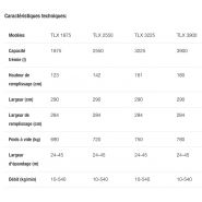 Tl-x geospread distributeurs d'engrais - kverneland accord - capacité 1875 à 3900 l_5