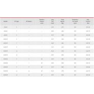 Asda charrue sous souleuse  - charrue agricole - baldan - poids 1070 à 4200 kg_5