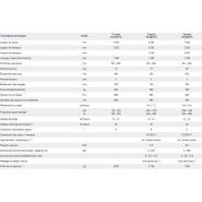 Triolent ps - cultivateur agricole - farmet a.S - largeur de travail	4700 à 7900 mm_5