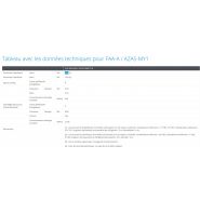 FAA-A / AZAS-MY1 - Groupes de climatisation & unités extérieures Daikin - Puissance frigorifique 9.50 kW - Énergie A+ / A_5