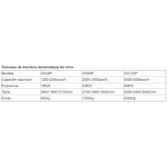 Équipement automatisé pour fabrication de cônes alimentaires