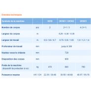 Libra - Charrues à gaine simple série U030 - Bomet - largeur du corpus 0,25 à 0,35 m - puissance 30 à 78 CH_5