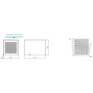 Climatiseur d'armoire électrique destiné à un montage en toiture - Série CTO_5