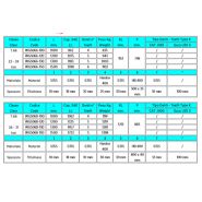 Wgs066-100 - Godets squelettes et claire-voie TreviBenne - 1000 mm - lame Hardox 400 avec dents à pénétration_5