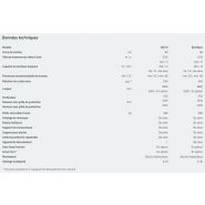 Treuil Uniforest 80 EH / EHpro avec options avancées pour la foresterie