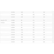 Godets d'excavation et de terrassement - Geith International - usage intensif et robuste_5