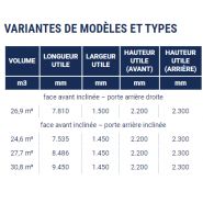 Transport de matériaux divers avec benne volume 24 à 31 m³