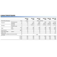 Échangeur Air Eau personnalisable pour armoire électrique industrielle Maintenance réduite RFO KWS_5