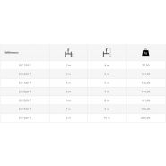 Chariot échafaudage pour travaux sur escaliers ou en dénivelé