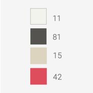 Tabouret haut - modèle Piu - fabrication italienne en technopolymère recyclé - usage intérieur/extérieur - empilable_5