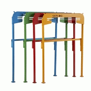 Cadre de remplissage pour big-bag 1m3