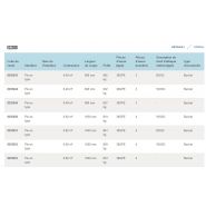 EC220D GODET D'EXCAVATION À USAGE GÉNÉRAL - VOLVO - PROFIL STANDARD - PIÈCES D'USURE 30GPE-30AMRE_5