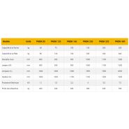 Pmdk - pétrin professionnel - porlanmaz - 50 - 250 kg_5