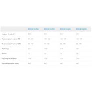 Zirkon 12 à 12 KA - Fraises et herses rotatives Lemken - Largeur de travail 300 à 600 cm - Pour charges permanentes_5