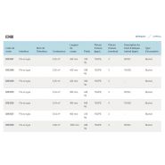 EC140D GODET D'EXCAVATION À USAGE GÉNÉRAL - VOLVO - PROFIL STANDARD - PIÈCES D'USURE 80GPE_5