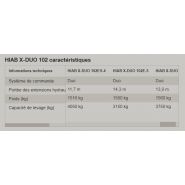Grue auxiliaire HIAB X-Duo 102 avec garantie leader du marché