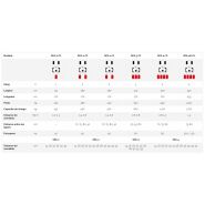 Spa-1/D à Spa-4D/H - Planteuse automatique Spedo F.Lli S.R.L - largeur de 95 à 360 cm, structure robuste et semence précise_5
