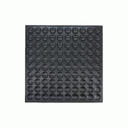 Appareil pour crêpes hollandaise / poffertjes 100pcs ø4cm l570 7540.0015 COMBISTEEL_5