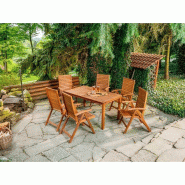 Table de jardin orlando bois d'eucalyptus – MTF – rectangulaire – 2nab2165_5