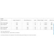 Bineuse agricole CHOPSTAR 10-150 - Einboeck - Inter-rangs jusqu'à 150 cm avec dent vibro_5