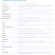 Ultraprobe 15.000 avec fonctionnalités avancées pour la recherche de défauts