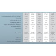 Remorque agricole avec bennage par compresseur 1.000 t/min