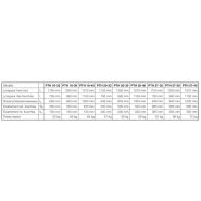 PTH 50 - Transpalette manuel Crown Gabelstapler - 450 à 685 mm - Capacité 2300 kg_5