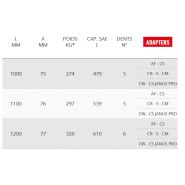 VS 80GD Godet Squelette General Duty - Cangini - 1000 mm - Profil Allongé et Lame en HB400_5