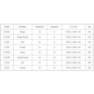 Co3bg - Ralentisseur de vitesse - Coussin berlinois 6 éléments - CPN Industries-Viso - Dimensions 3000 x 1800 x 65 mm_5