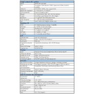 Tpc-pr185c - ecrans tactiles - taicenn - résolution 1366 * 768_5