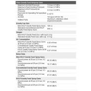 344976a pistolets pulvérisateurs pneumatiques finex équipé d'un réservoir latéral intégré à gravité - graco - 7.0 bar_5