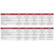 Remorque basculante en inox pour vendange avec moteurs de vibration de 0,62 kW