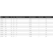 ER2 - Palan électrique à chaîne KITO - Capacité 125 kg à 20 t - Suspension par crochet_5