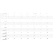 L2 - Rampe de quai Armo - Mini Dock avec bavette 350 mm - Acier haute qualité et normes EN 1398_5