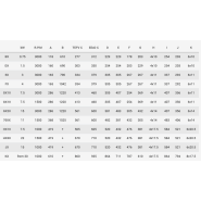 Mélangeurs verticaux à immersion, parfaitement adaptés pour la préparation d'émulsions et fines suspensions colloïdales - Capacité 5 à 30 000L - SILVERSON FRANCE_5