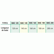 Balayeuse Evolution idéale pour travaux de nettoyage intensif