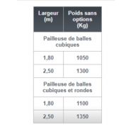 Pailleuse agricole pour balles cubiques - emily - paillage jusqu'à 8 m_5
