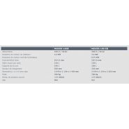 Mover 190 e/eb transport de chape - imer france - 590 / 700 kg_5