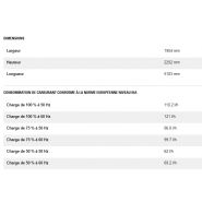 Xqp500  groupes électrogènes industriel mobile  500 kvade location - caterpillar - puissance principale_5