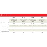 Distributeur d'engrais KUHN compatible avec boîtiers GPS pour modulation de dose