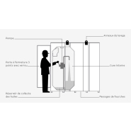 Cuve de récupération d'huiles usagées DechetBox Exel - capacité de 1450 à 5000 L - ergonomique et sécurisée_5