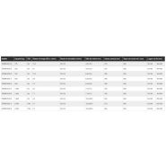 Palan électrique à chaîne ER2M KITO avec chariot motorisé MR2 - capacité 125 kg à 20 t_5