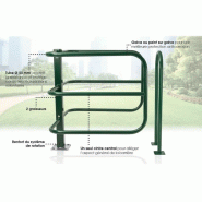 Barrière sélective 