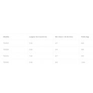 Faneuse fiable et robuste adaptée aux besoins des agriculteurs professionnels