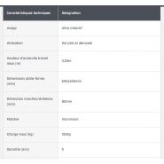 Plateforme de travail en aluminium Tubesca labélisée NF et conforme au décret 2004-924