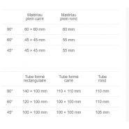 CS 350 L - Tronçonneuse à fraise-scie PWA Handelsges - Lame 350 x 32 mm - Étau spécial pour coupes nettes_5