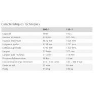 Crics pour applications lourdes - AC Hydraulic - modèles 100-1h / 150-1h - capacité 100 t / 150 t_5